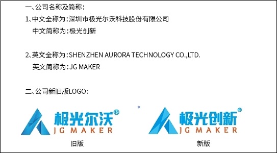 一新形象發(fā)布,極光爾沃品牌更名極光創(chuàng)新